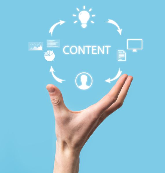 Use Multiple Content Formats